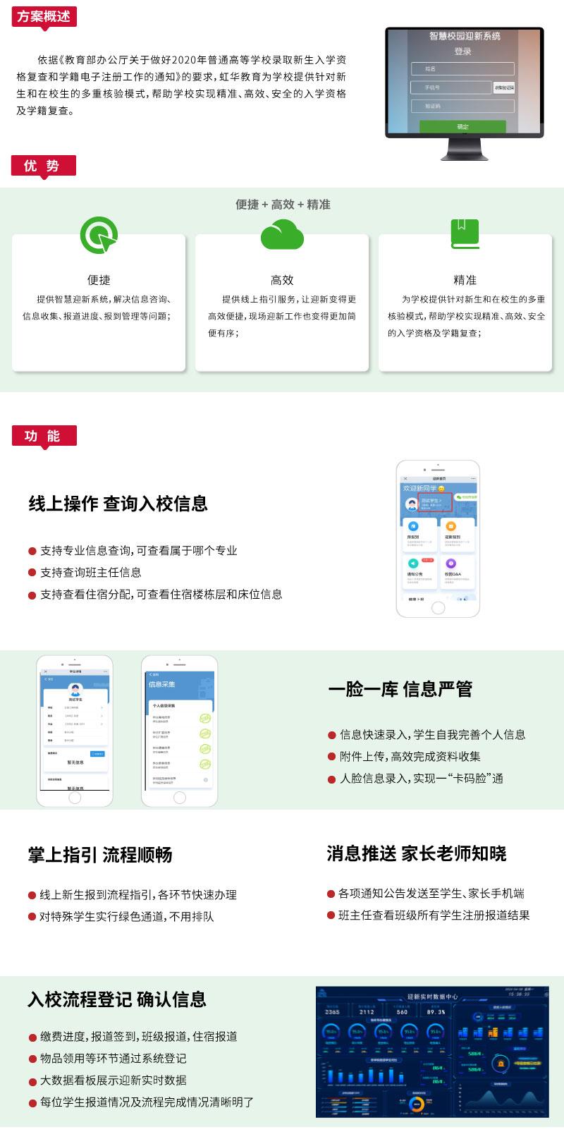 迎新系統(tǒng)網站職中_03.jpg